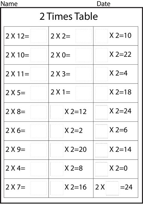 2 Times Tables Worksheets Printable
